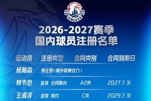 唐山对阵通淮几点开打?NBL(A)赛程直播前瞻